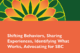 Cover of the 2019 Francophone SBC Summit Report