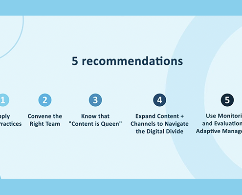 Five recommendations slide