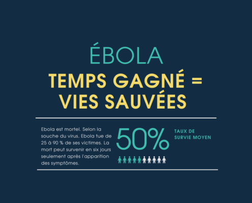 Ebola : temps gagné = vies sauvées