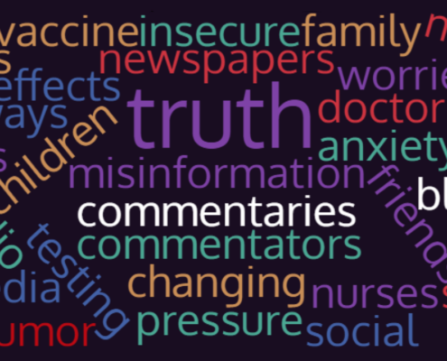 Word cloud about misinformation and rumors during health emergencies