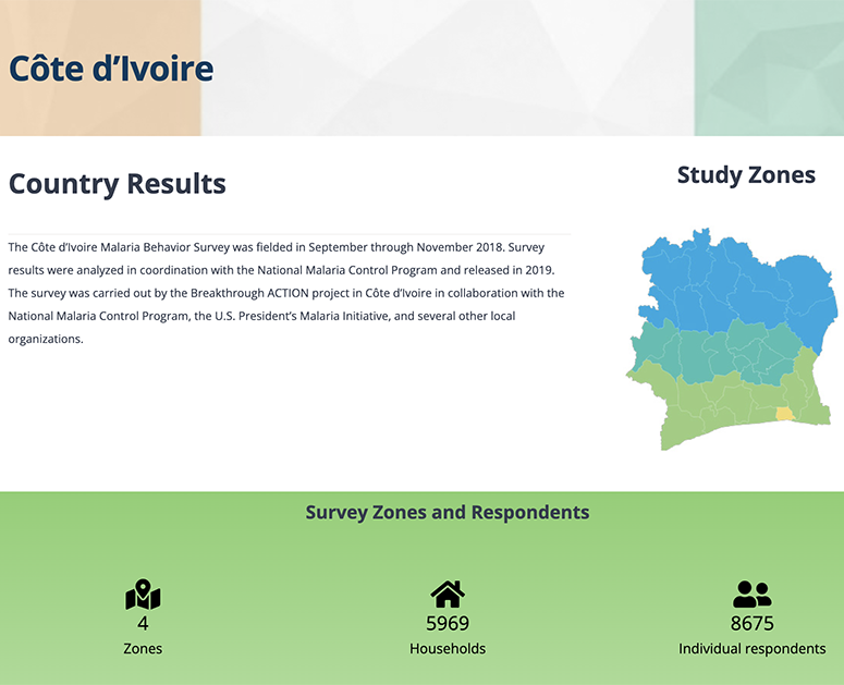 Côte d’Ivoire results page on the Malaria Behavior Survey website