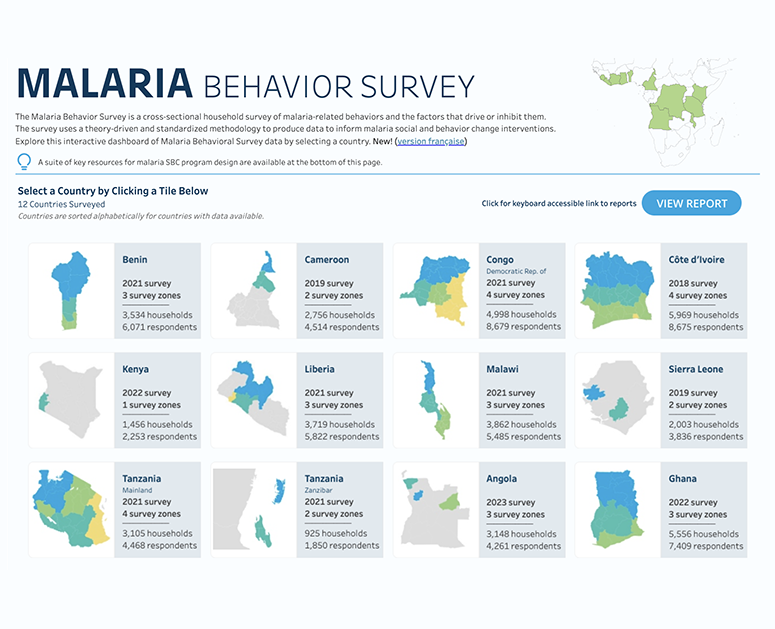 Malaria Behavior Survey