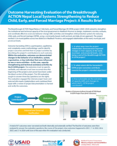 Outcome Harvesting Evaluation of the Breakthrough ACTION Nepal Local Systems Strengthening to R-CEFM Project: A Results Brief