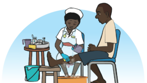 A health worker wearing protective gloves washes a bite on a person's leg with soap and water. The wounded person sits with their leg elevated. First aid and cleaning materials sit on a table nearby.